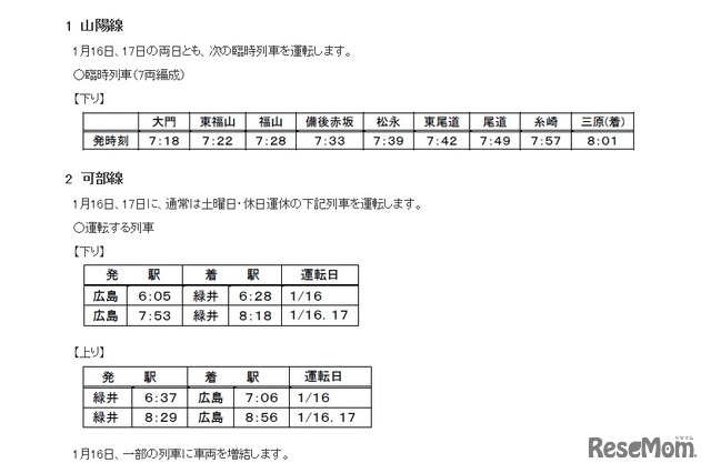 山陽線・可部線