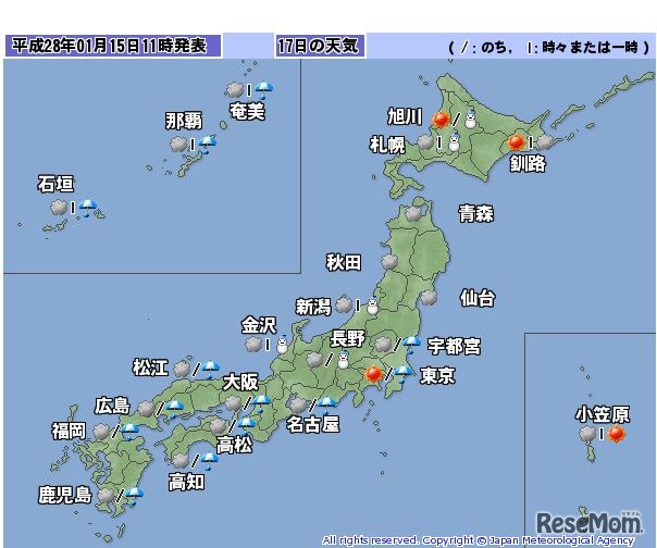 1月17日の天気