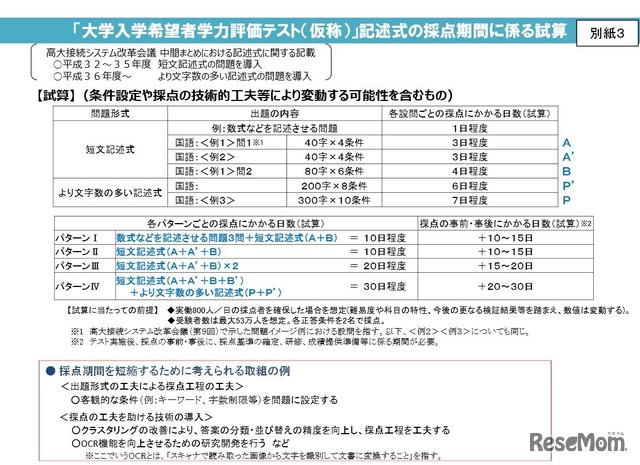 記述式の採点期間の試算