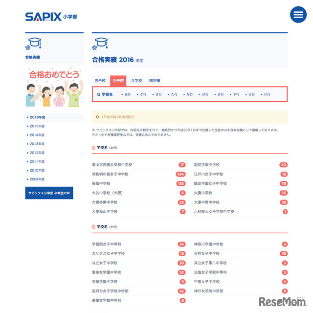 サピックス小学部合格実績　女子（2016年2月3日8時30分時点）