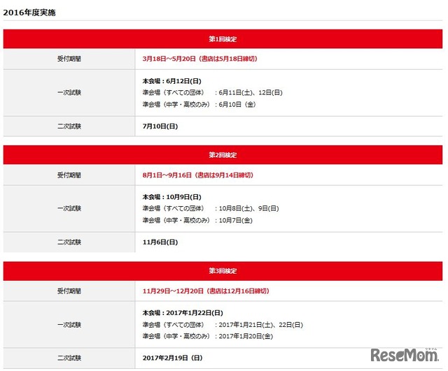 2016年度実施予定