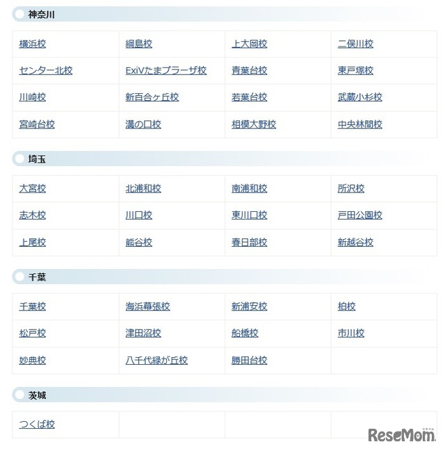 新小3テスト開催会場（2）