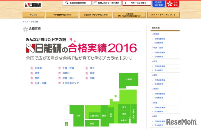 日能研の合格実績2016