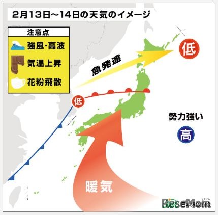 2月13日～14日の天気のイメージ