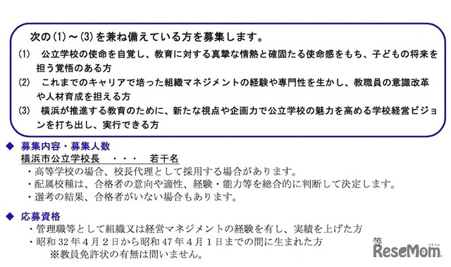 募集人数、応募資格など