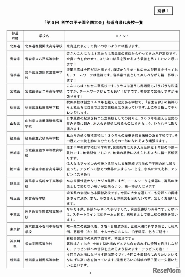 第5回　科学の甲子園　出場校コメント