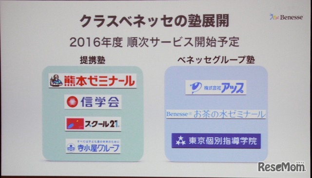 教室事業構想コンソーシアムのメンバーとなる全国の塾。3社はすでのベネッセグループとして運営している。他4社はベネッセとフランチャイズ契約を結ぶ