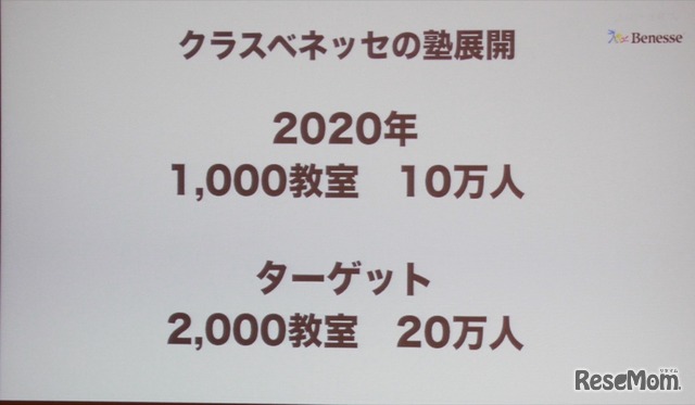 クラスベネッセの事業目標