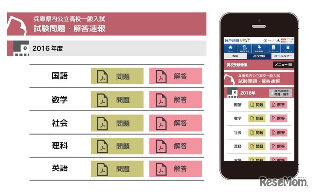 「神戸新聞NEXT」の試験問題・解答速報ページのイメージ