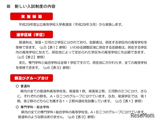 愛知県新高校入試　新しい入試制度の内容