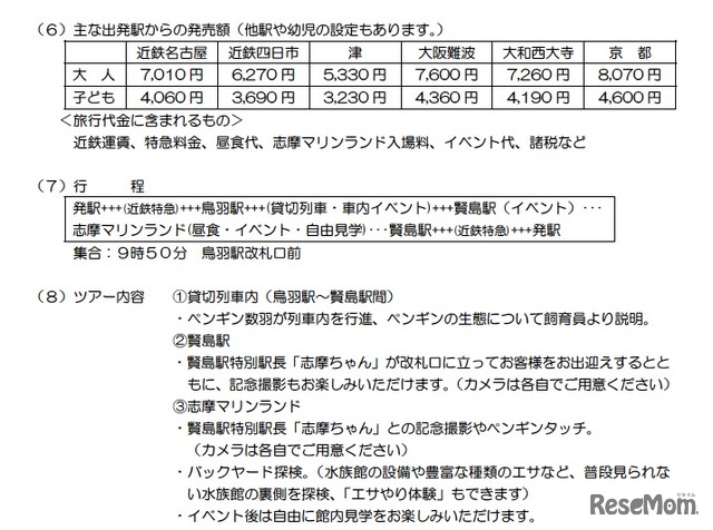 ツアー概要