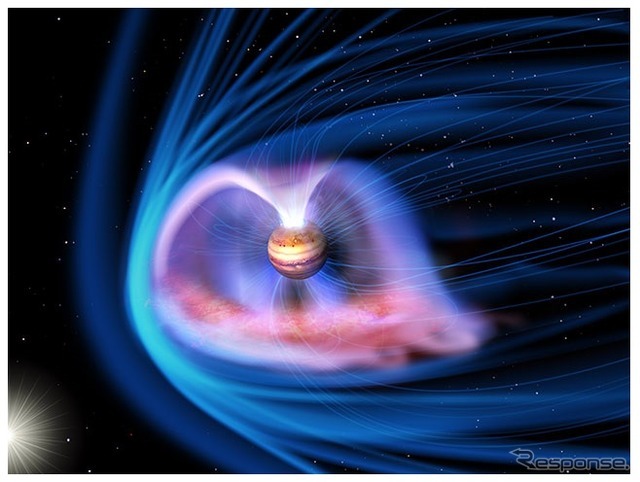 木星極域のX線オーロラが磁力線を介して木星の磁気圏とつながっているイメージ図