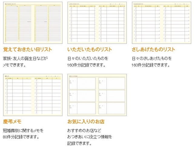 【ページ紹介】贈答記録をまとめるノート