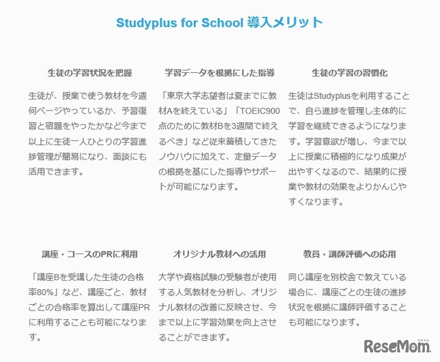 「Studyplus for School」導入メリット