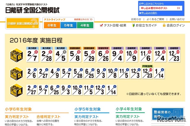 日能研全国模試