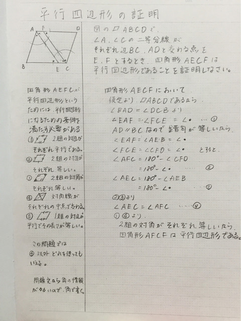 Campus賞【図表罫】