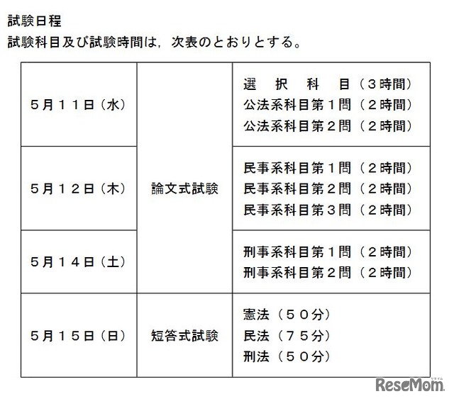 試験日程