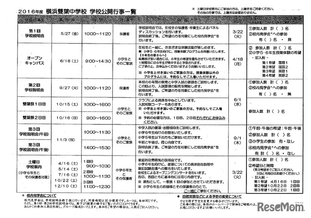 横浜雙葉中学校　2016年度　公開学校行事の一覧