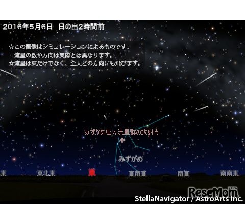 2016年5月6日　みずがめ座η流星群が極大　(c) AstroArts