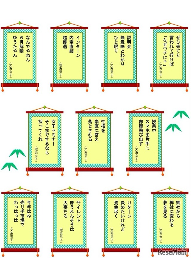 「就活川柳」佳作11首