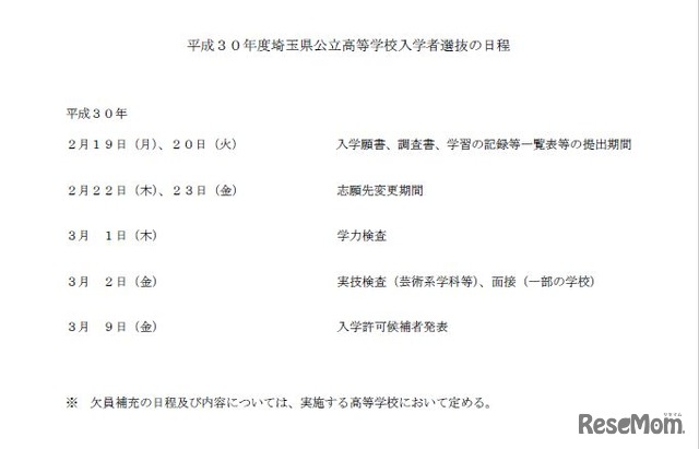 平成30年度埼玉県公立高等学校入学者選抜の日程