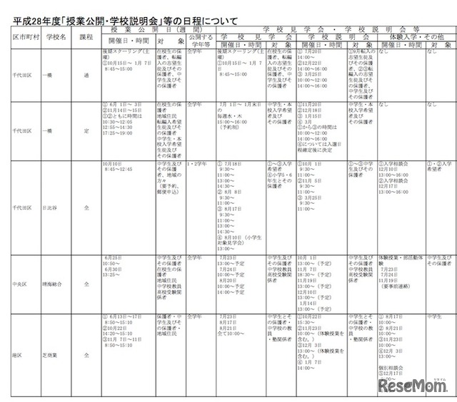 日比谷高校の日程（一部）