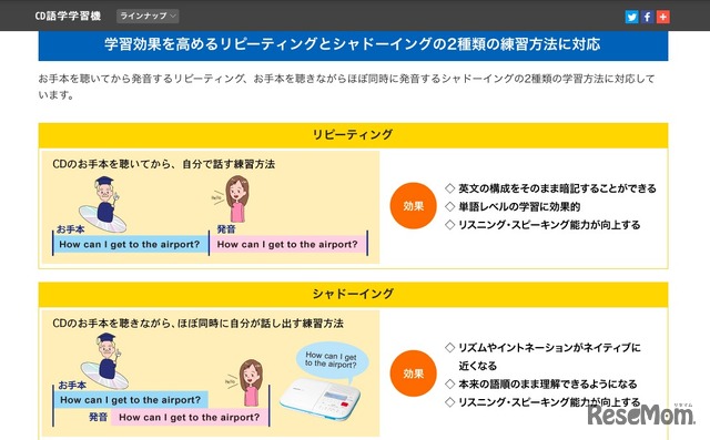 リピーティングとシャドーイング