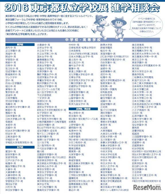 参加校一覧（中学校・高等学校）