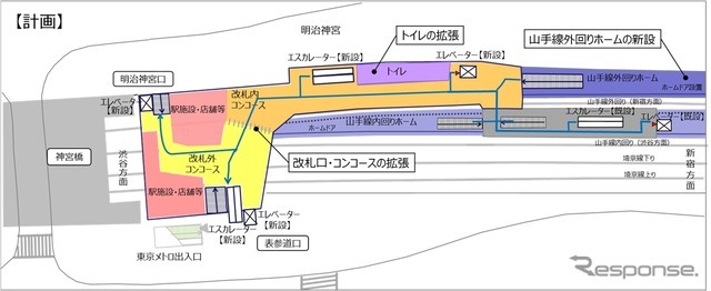 原宿駅の改良計画による平面図。