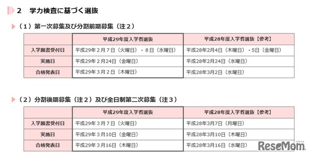 平成29年度都立高校入学者選抜日程（第一次、第二次、前後期）