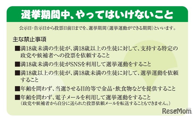 選挙啓発カード「あなたの一票が、社会をつくる！」裏面