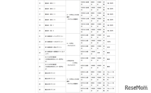 体験講座プログラム