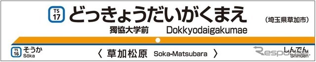 現在の松原団地駅が「獨協大学前」に改称される。画像は駅名標のイメージ。