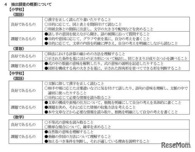 県 委員 会 教育 鳥取