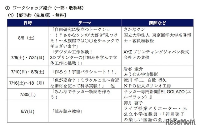 要予約のワークショップ・イベント（一部）