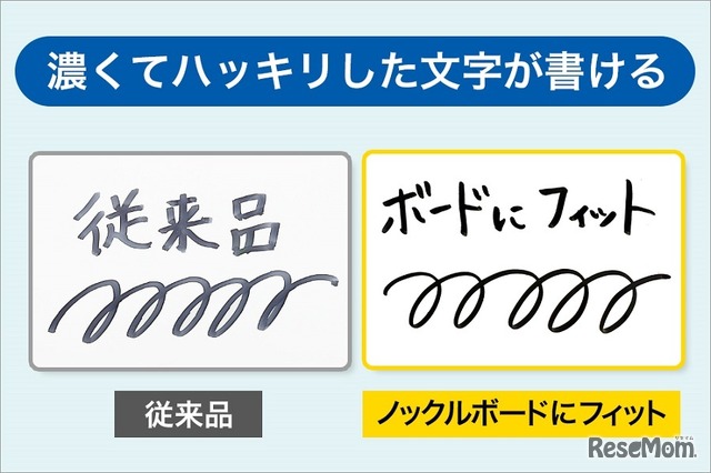 濃いインキで遠くからでも見やすい