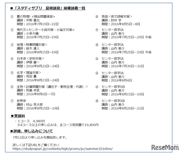 開講講義一覧