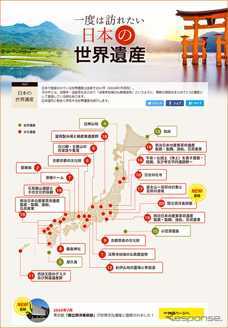 一度は訪れたい 日本の世界遺産