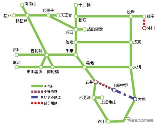 「サンキュー・ちばフリーパス」が利用できる鉄道路線。これ以外に一部の路線バスも利用できる。