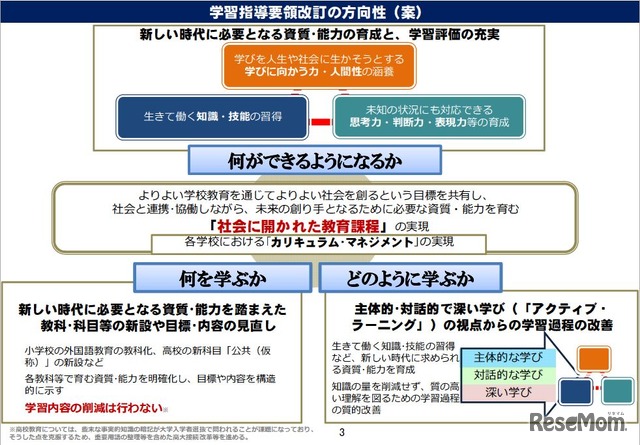 学習指導要領改訂の方向性