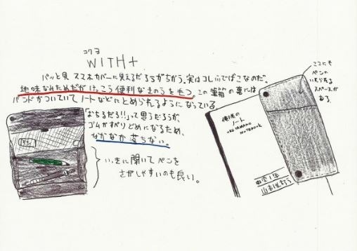 山本健太郎くんが書き下ろした「ペンケース＜ウィズプラス＞」のイラスト