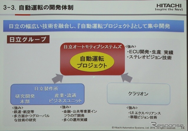 日立オートモーティブ・茨城大学包括提携