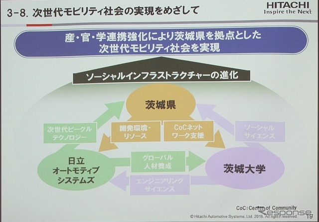 日立オートモーティブ・茨城大学包括提携