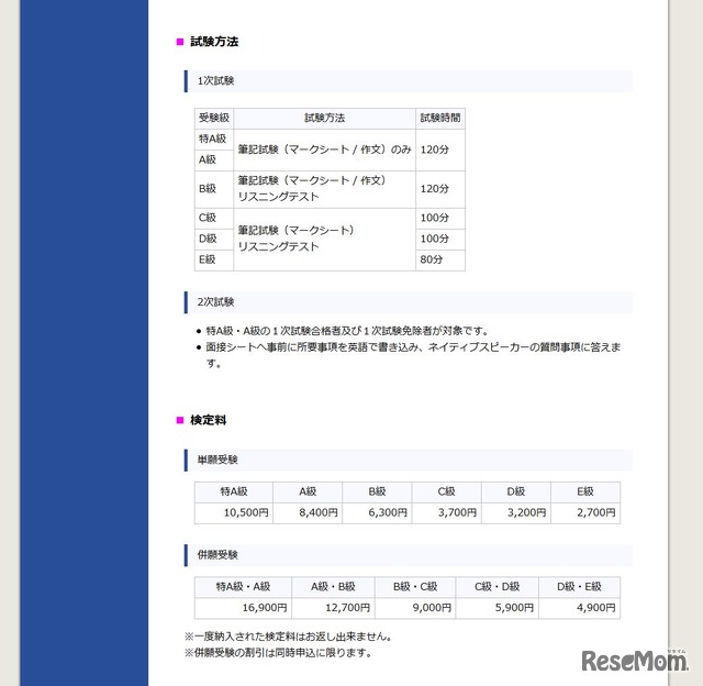 国連英検　2016年度第2回試験　試験方法・検定料