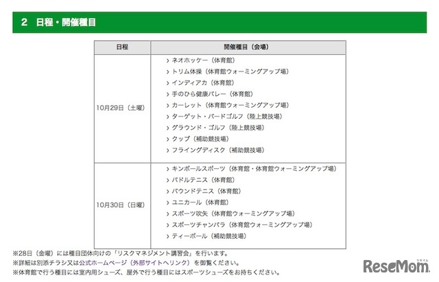 日程・開催種目