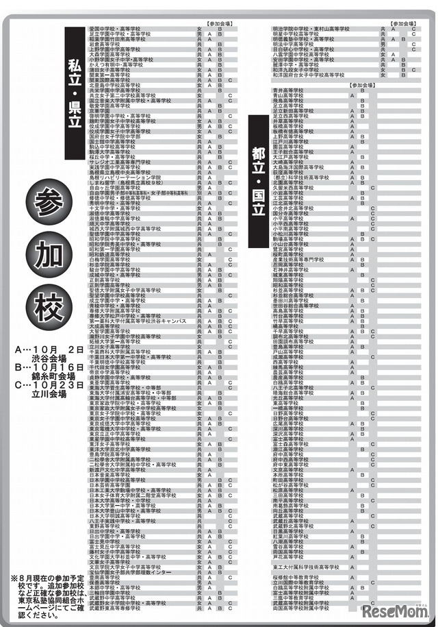 第12回親と子の私立・都立中学高校受験相談会　参加校一覧