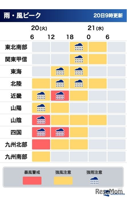 スマホ専用サイト 「ウェザーニュース台風NEWS」