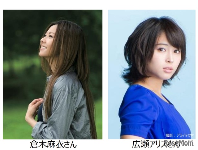 歌手の倉木麻衣と女優の広瀬アリスが、共催者の3者とともに登場し開会宣言