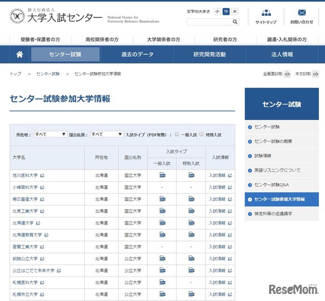 センター試験参加大学情報