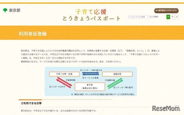 子育て応援とうきょうパスポート事業について